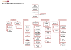 ORGANISATION CHART OF MINISTRY OF LAW