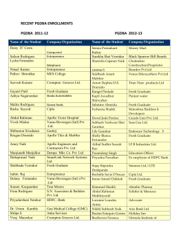 RECENT PGDBA ENROLLMENTS PGDBA 2011-12