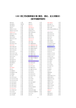 GRE 词汇考试频率统计表(填空、类比、反义词部分) (按字母顺序排列)