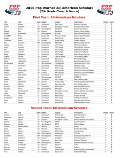 2015 Pop Warner All