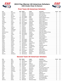 2015 Pop Warner All