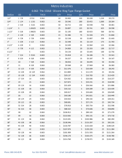 0.063 - Metro Industries Inc