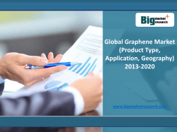 2013-2020 Global Graphene Market Size,Share,Trends,Insights