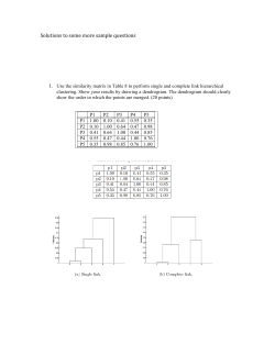 Solutions to some more sample questions