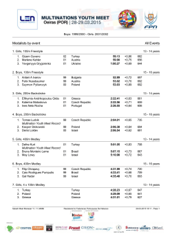 Medalists by event 15 of 30 Events