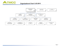 TMCC Organizational Chart