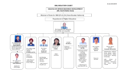 Higher Education -  - Ministry of Human Resource