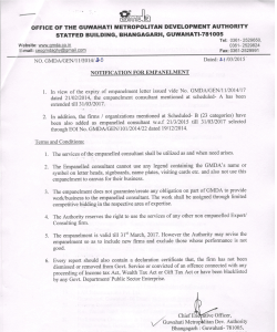 Empanelment of Various Consultant list