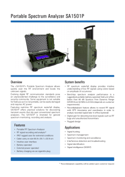 Portable Spectrum Analyzer SA1501P