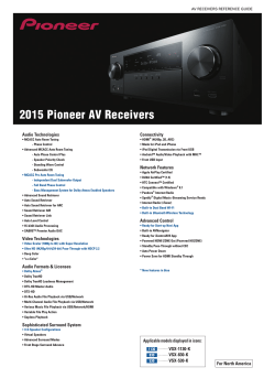 Reference Guide - Pioneer Electronics