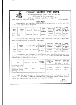 Tender for Outsourcing of various work/service