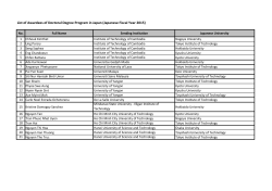List of Awardees of Doctoral Degree Program in Japan (Japanese
