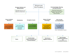 International Affairs and Global Strategies Organizational Chart
