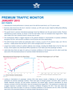 Premium Traffic Analysis - Jan 2014