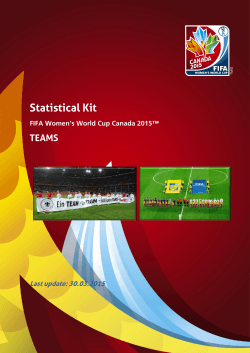 Statistical Kit: Teams