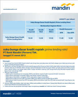 rupiah prime lending rate
