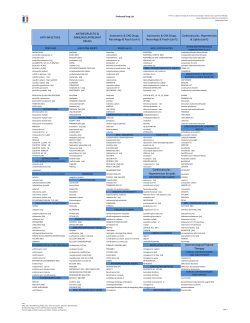 Rx.com PBC Comprehensive Formulary