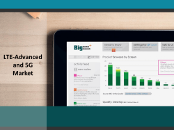 LTE-Advanced and 5G Market:Ultrafast mobile broadband on its way