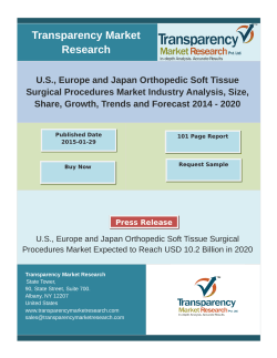 U.S., Europe and Japan Orthopedic Soft Tissue Surgical Procedures Market