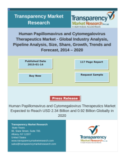 Human Papillomavirus and Cytomegalovirus Therapeutics Market