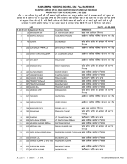 RAJASTHAN HOUSING BOARD, DIV. PALI MARWAR