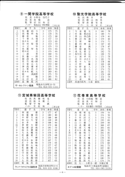 ã¶ã»ã»ã¬ã¯ãã³ç¦å³¶ç¦ æFå¥ç·å¢:1   11