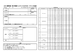 FAXãäºç´ãã©ã¼ã ã®ãã¦ã³ã­ã¼ã