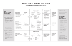 826 NATIONAL THEORY OF CHANGE
