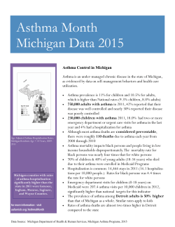 Asthma Month Michigan Data 2015