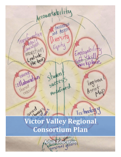 Victor Valley Final Plan