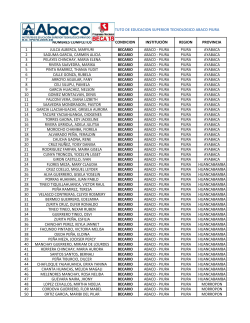 N&Acirc;&ordm; NOMBRES COMPLETOS CONDICION - abaco
