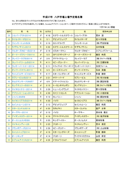 No.28-No.55