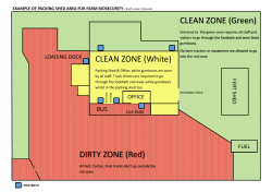 CLEAN ZONE (White) DIRTY ZONE (Red) CLEAN ZONE (Green)