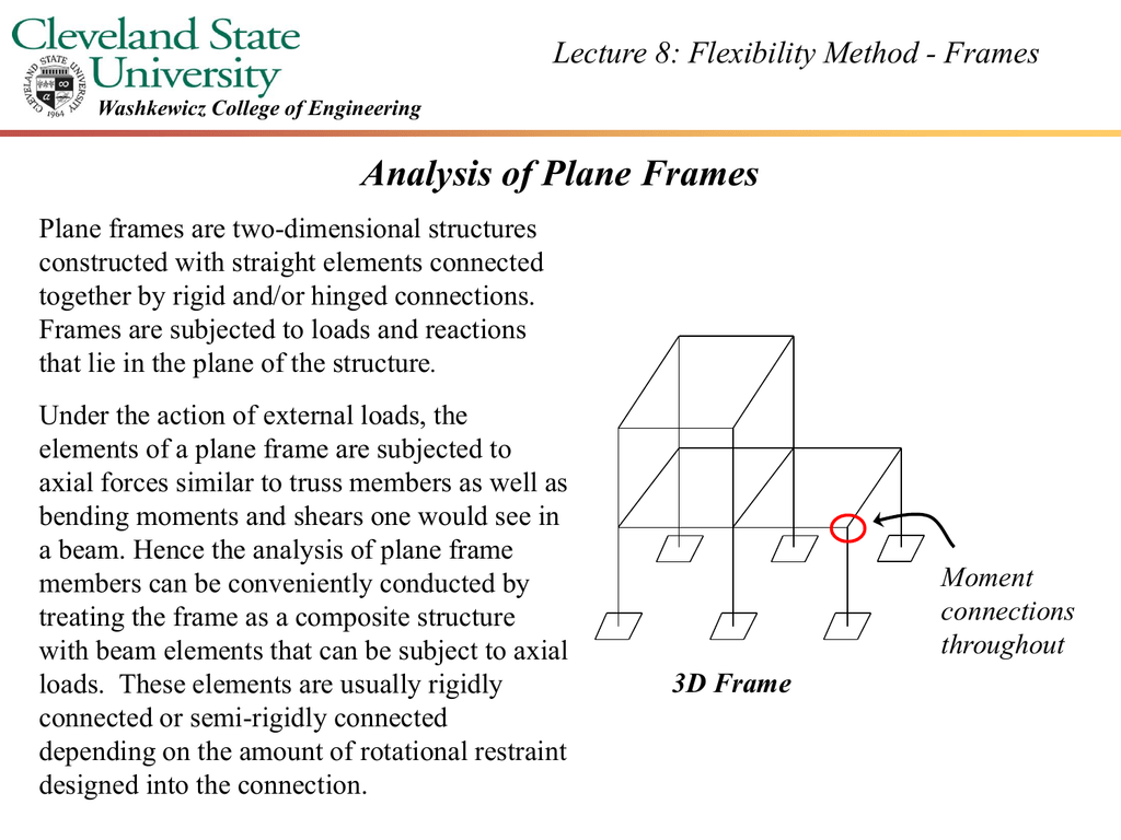 Analysis Of Plane Frames