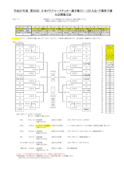 å¹³æ27å¹´åº¦ ç¬¬30å æ¥æ¬ã¯ã©ãã¦ã¼ã¹ãµãã«ã¼é¸ææ¨©ï¼U