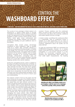 Control-The-Washboard-Effect