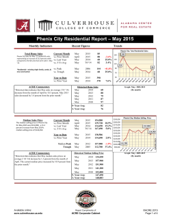 Phenix City Residential Report â May 2015