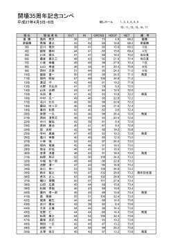 éå ´35å¨å¹´è¨å¿µã³ã³ã