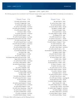 Member List