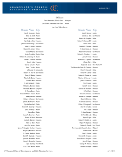 Member List
