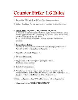 Counter Strike 1.6 Rules