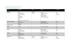 the complete certified vendor list