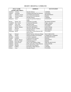 APNU+AFC List of RDC Candidates
