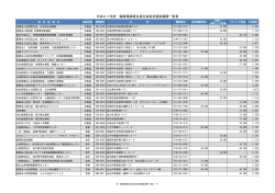 &aring;&yen;&aring;&ordm;&middot;&auml;&iquest;&eacute;&ordm;&ccedil;&micro;&aring;&eacute;&pound;&aring;&auml;&frac14;&aelig;&aring;&reg;&aring;&yen;&egrave;&uml;&ordm;&aelig;&copy;&eacute;&cent;