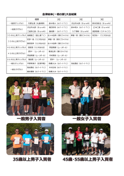 ä¼æ´¥ç·ä½(ä¸è¬ã®é¨)å¤§ä¼çµæ