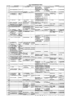 å¹³æ27å¹´åº¦å²éçæéåä¼è¡äºè¨ç»