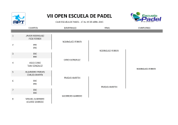 MASTER CUADROS EPA.xlsx - APT Padel Tour