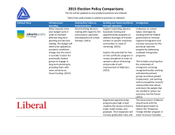 2015 Election Policy Comparisons - Alberta Construction Association