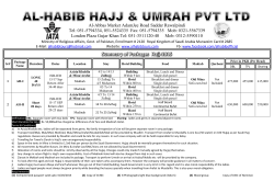Summary of Packages Hajj-2015