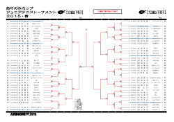 12æ­³ä»¥ä¸ç·å­çµæãã­ã¼ - ãªã¼ã«ãµã ãºããã¹ã¯ã©ã